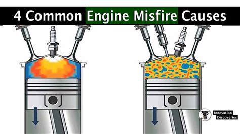 5 Common Causes of an Engine Misfire (and What It Feels Like)